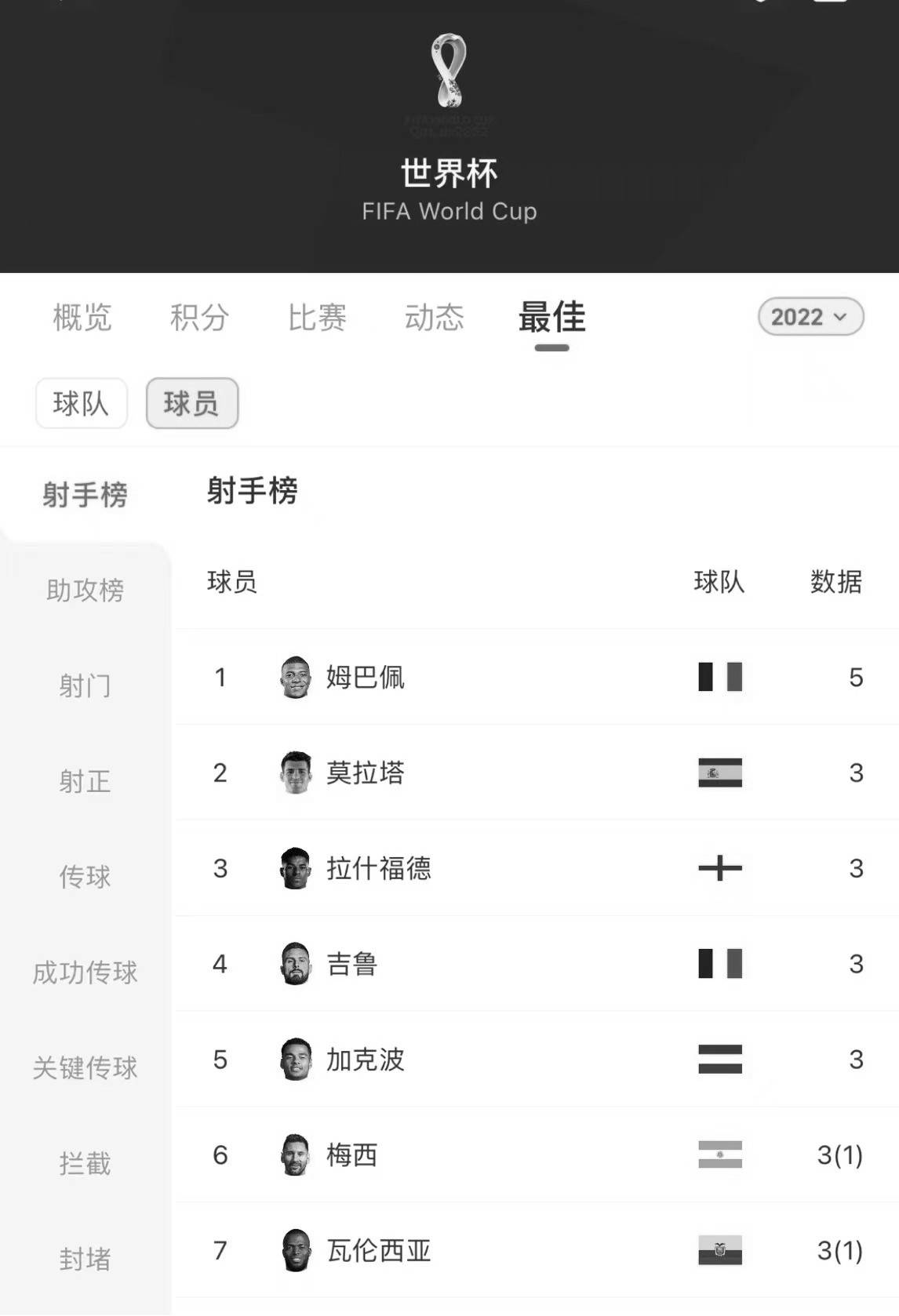 波特加尔对阵智利，激烈争夺晋级资格