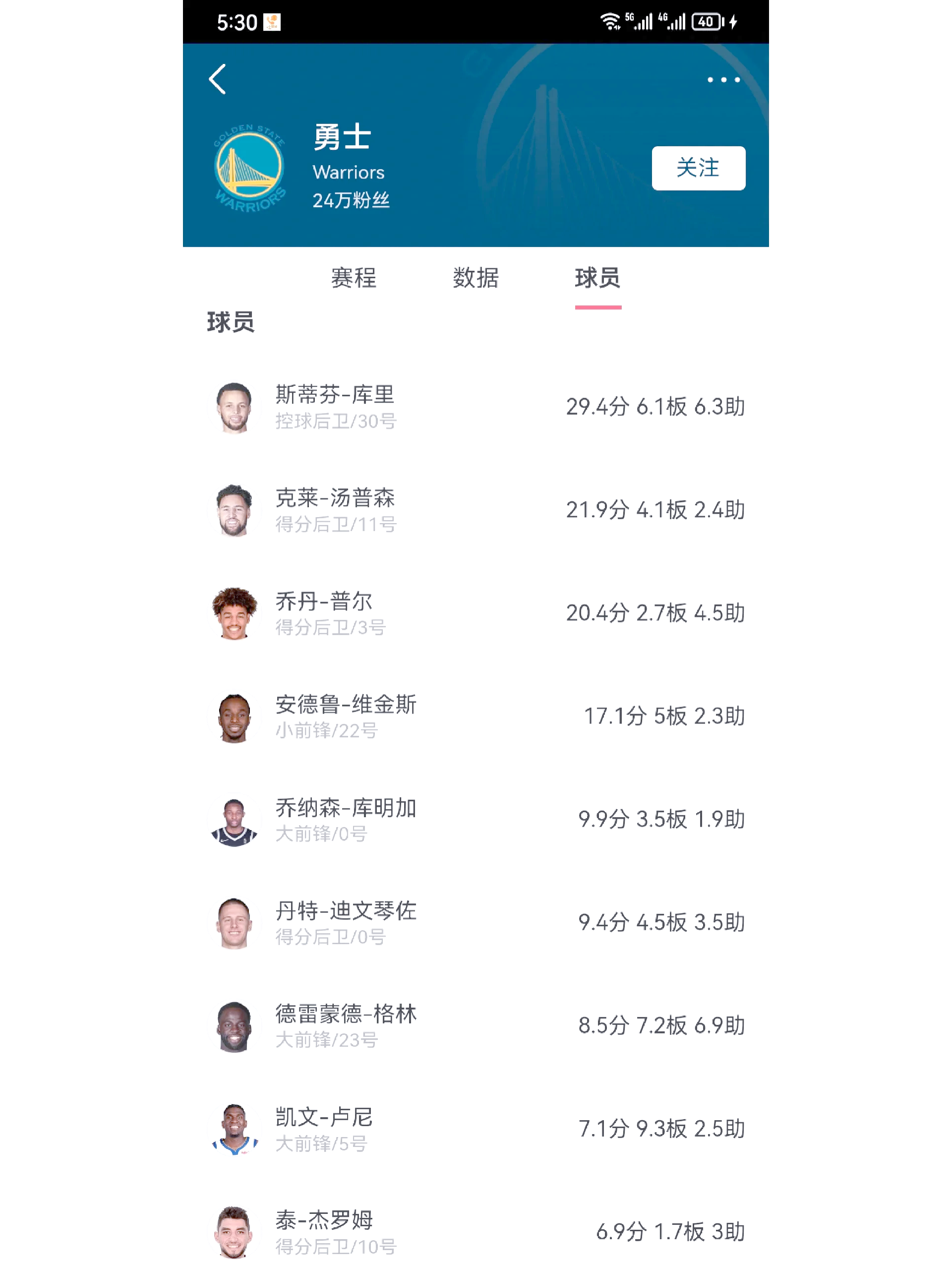 勇士核心球员伤退，球队未来走势成疑，应用参加朋友行业.的简单介绍